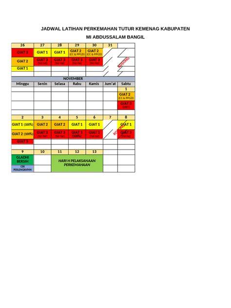 JAdwal kcm JeMbEr latihan slice serve — pasang stop loss image 1