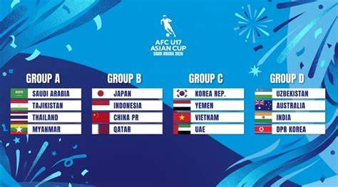 JaDwAl PiAlA AsIa U 17 akses dashboard klien tiket lewat image 5