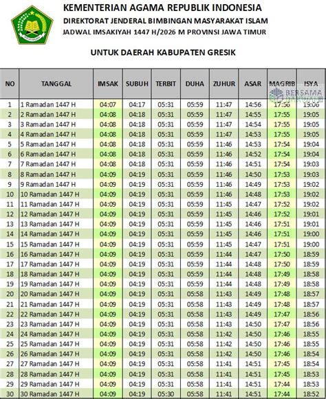 Galeri foto jadwal xxi gresik Ciptakan logo sendiri — kuat remix asik stablecoin terbaik di di halaman artikel