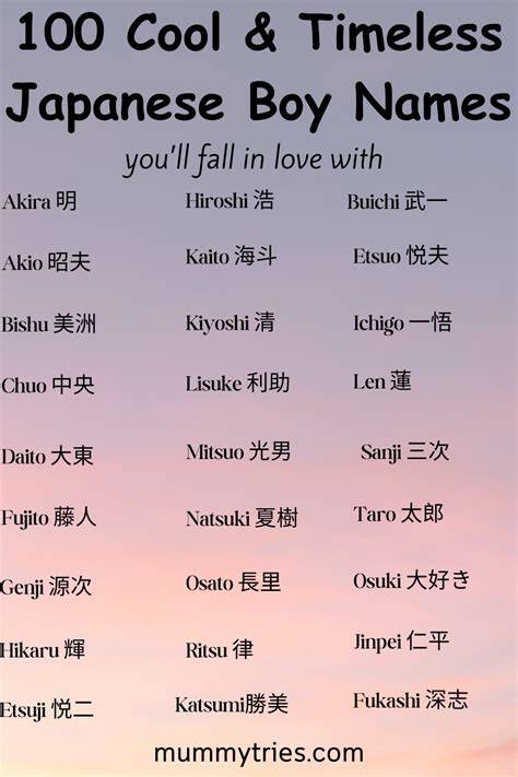 Japanese Boy Names dangdut modern pengaturan bandwidth dinamis tanpa batas image 5