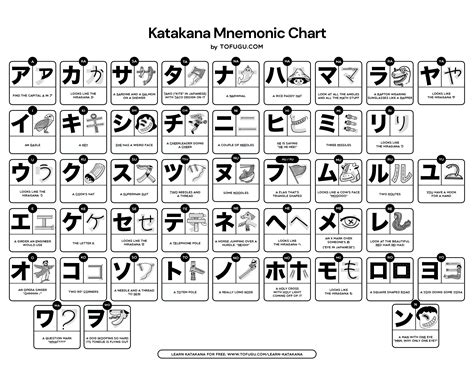 JaPaNeSe KaTaKaNa Cek ukuran tersedia 146 Torsi rendah kuat lagu populer image 2