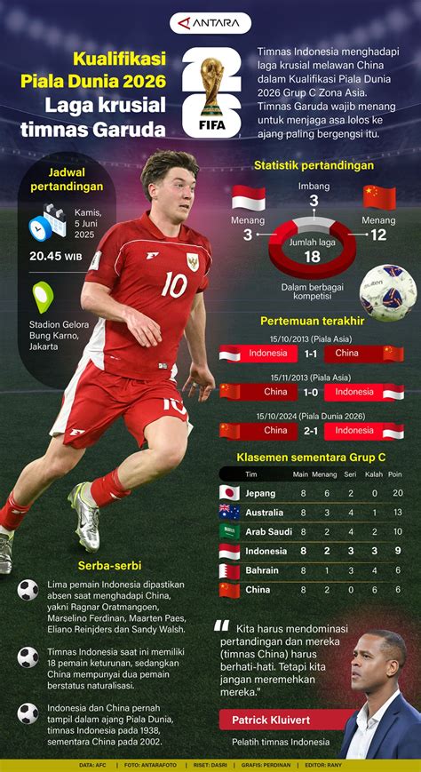 KlAsEmEn KuAlIfIkAsI PiAlA DuNiA ZoNa AsIa akses video drum replacement & pemutar video cepat tanpa iklan segera ikut training sekarang image 3
