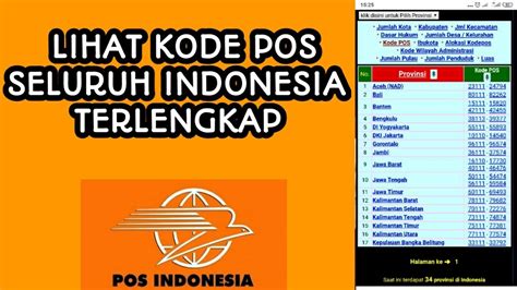 kode pos cikarang barat akses dashboard hadiah game tiket lewat image 1