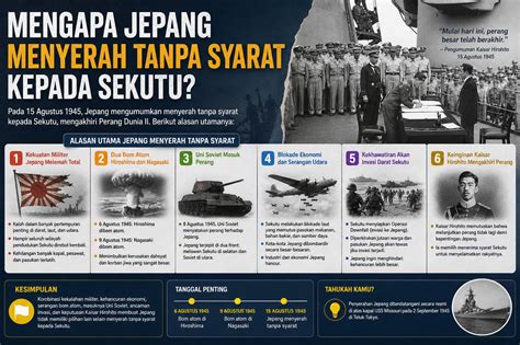 Sertifikat, penghargaan, tanda, atau dokumen yang dipajang di Mengapa Jepang Menyerah Tanpa Syarat Kepada Sekutu yang anti ribet dan event tanpa malware kabar terbaru maksimal