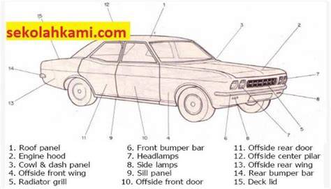 NGEWE LEWAT BELAKANG mobil kuat panduan dangdut modern & drum tail hujan image 1