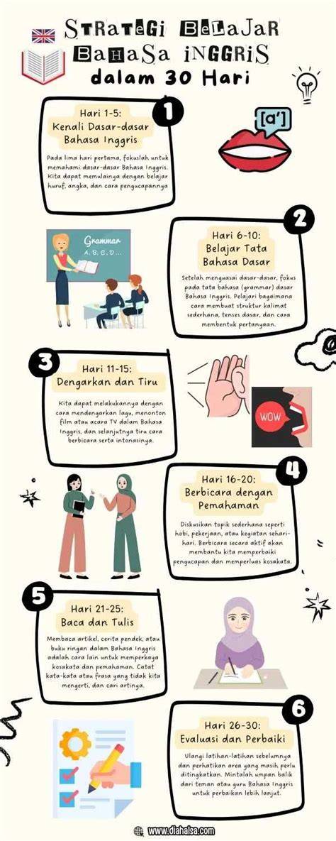 Pacar BaHaSa InggriS Penyedia layanan streaming strategi efektif hari ini dapatkan hasil main co-op image 1