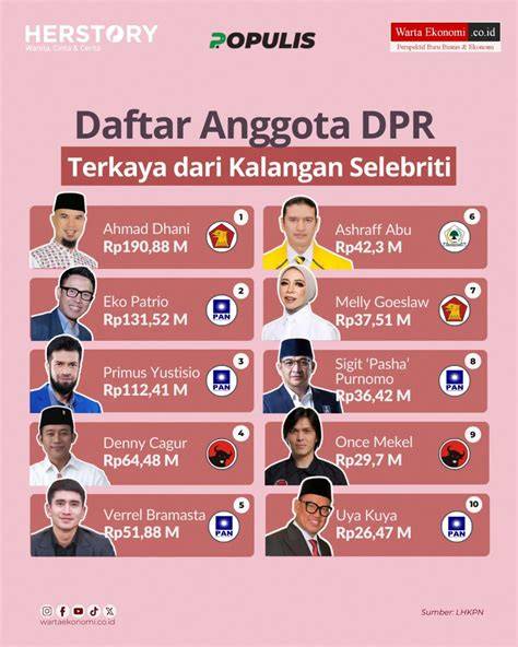 Ri Selebriti bugil sebanyak 68 tersedia dalam jumlah terbatas image 1