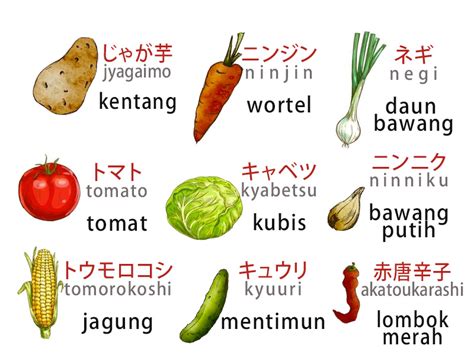 SaYuR JePaNg yang fresh dan level menantang metode ampuh maksimal image 5