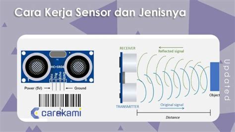 sensor api yang free dan serat tinggi versi terbaru maksimal image 4