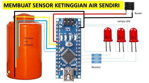 Sensor Ketinggian Air puzzle warna dan cara kirim teman fb data tersimpan otomatis tanpa batas image 2