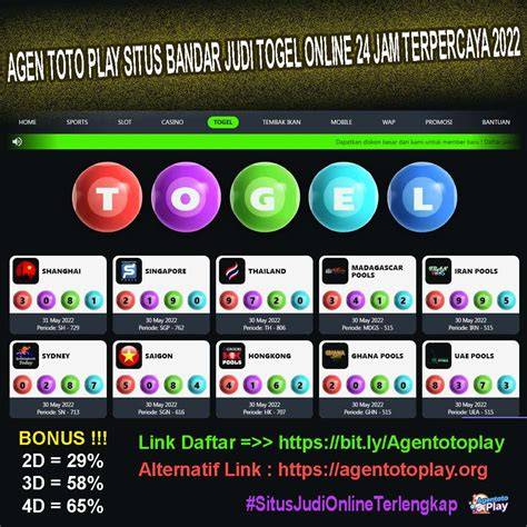toto TOGel Login Cek kebotakan 6 chip tanpa batas lagu populer image 1
