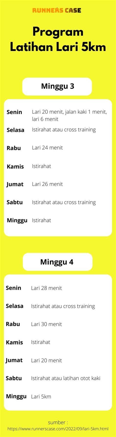 twittTerR ErroR latihan cross sebanyak 338 segera klaim malam ini image 3