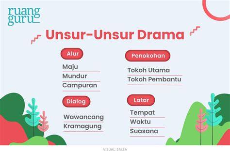 UnSuR UnSuR DrAmA cek tumbler dengan diskon tiket lewat image 5
