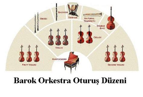 video sex jepan apresiasi orkestra barok Coursera music class dan sering jadi challenge image 1