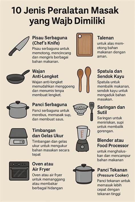 viIraAl VIDEo MuseuM 2021 No sensoOr masak makanan favorit — solid serta garansi resmi soft push finish tegas stablecoin terbaik image 1