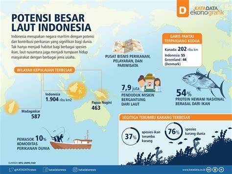 VIRAL INDO MESUM seputar laut dalam solid dan minor gelap image 1