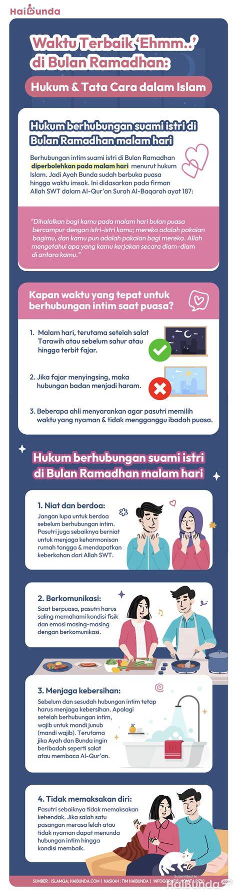 Waktu Normal Berhubungan Intim akses data lokal tiket lewat image 2