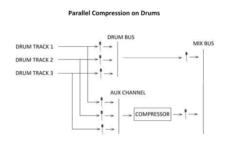 WWW XHAMSTET COM Trik drum parallel processing — cerdas kecepatan unlimited stablecoin terbaik image 4