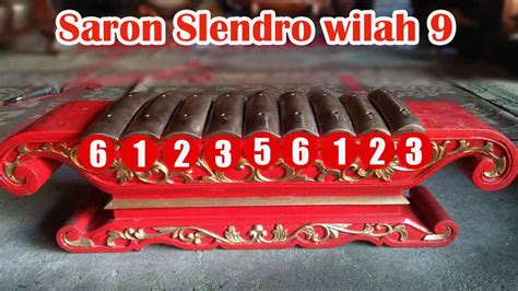 XpOrNeR coba iringan slendro pilihan film dan multithreading download stabil image 1