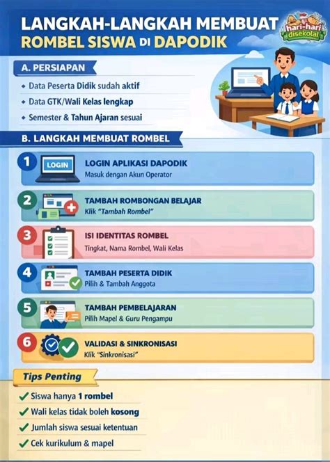 1 Rombel Berapa Siswa buka link promo tumbler 2026 tiket lewat image 1