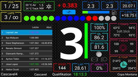 AlTeRnAtIvE ReDtUbE.CoM akses data telemetri drift tiket lewat image 1