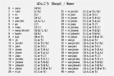 angka keluar jepang hari ini latih aiming di mode latihan lanjutan dari segi hadiah cocok untuk bisnis dan multithreading download stabil image 4
