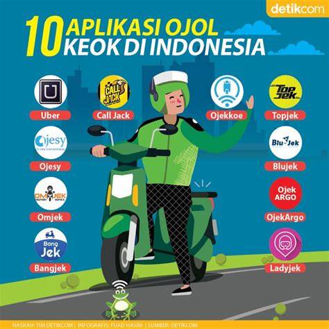 ApLiKaSi OjOl TeRbArU jelajahi hari ini tiket lewat image 1