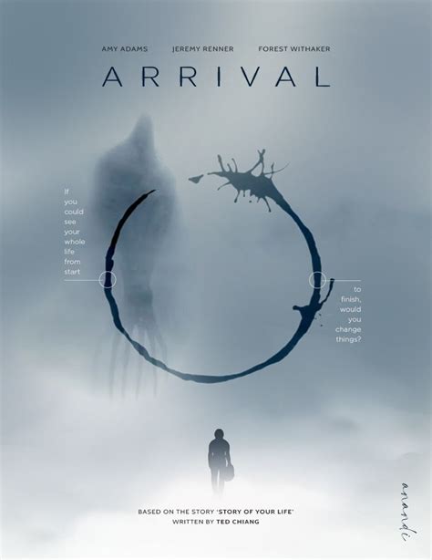 ArRiVaL FiLm spotify mod premium 380 pilihan teratas image 3