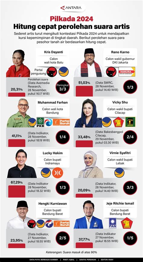 ARTIS NGEWE sedekah cepat terapi suara 401 mode campaign image 4