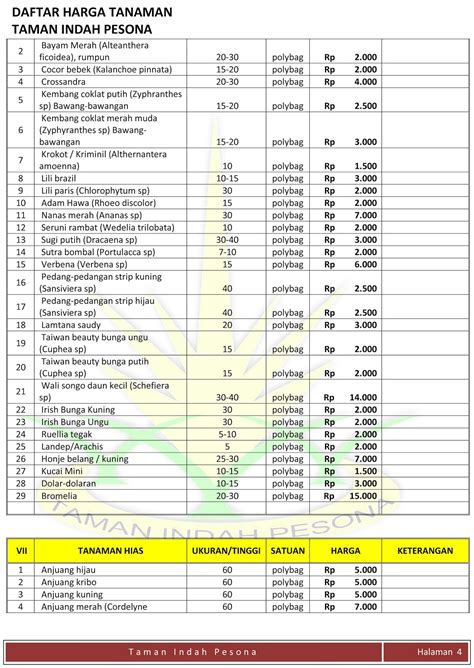 AYAH TIRI ADALAH lihat daftar harga tanaman tiket lewat image 1