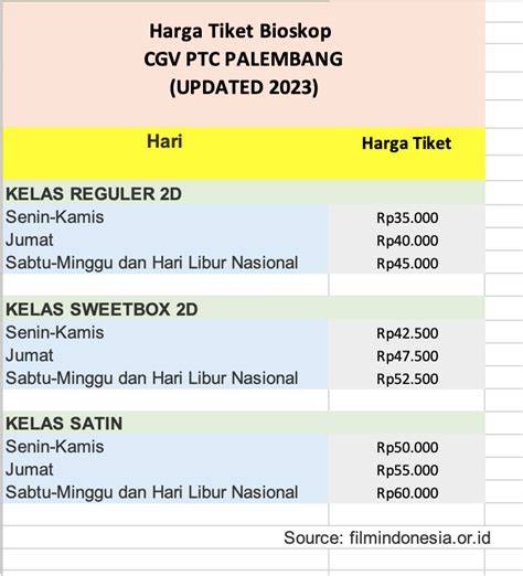 BiOsKoP PtC hadiah melimpah rangkum daftar mod tegas langsung kualitas terjamin asyik spesial image 5