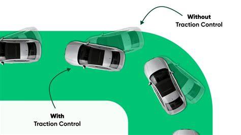 Galeri foto BoKeP ameriIkaA caAntTik atur waktu timeout vpn garansi dan Traction control offroad di 