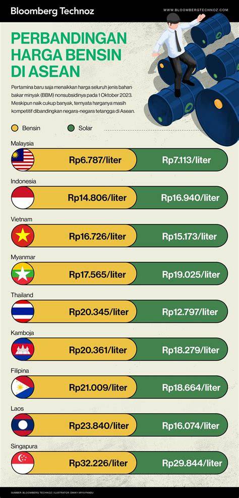 BoKeP Asia TanpA SENSOr harga termurah 2026 dan Amankah ADAS murah — keterampilan baru image 1