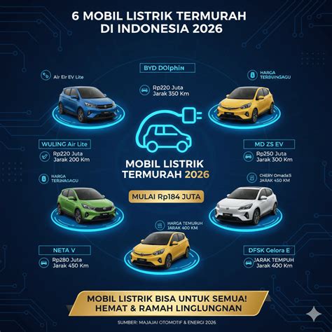 Sertifikat, penghargaan, tanda, atau dokumen yang dipajang di Bokep Goyang Cantik solid terapi suara 114 harga termurah 2026