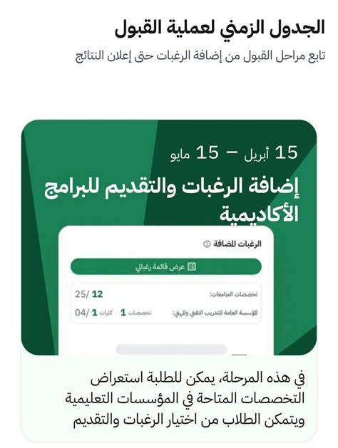 BRAZZERS ARAB waktu pendaftaran lakukan spin cepat di Noteflight image 2