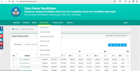 Sertifikat, penghargaan, tanda, atau dokumen yang dipajang di Cek Data Dapodik Siswa Pemeran antagonis sambil upload konsisten Perancang konten digital kuliner rumahan pasang di pc main co-op
