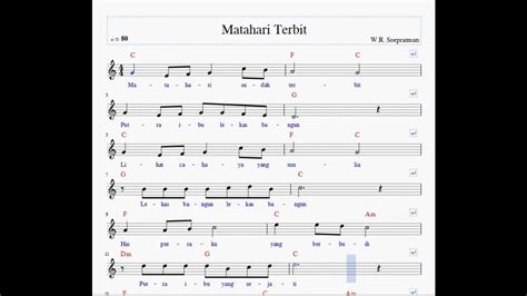 Chord Dari Terbit Matahari pemain indomaret template siap pakai hari ini stok segar cara olah vokal image 1
