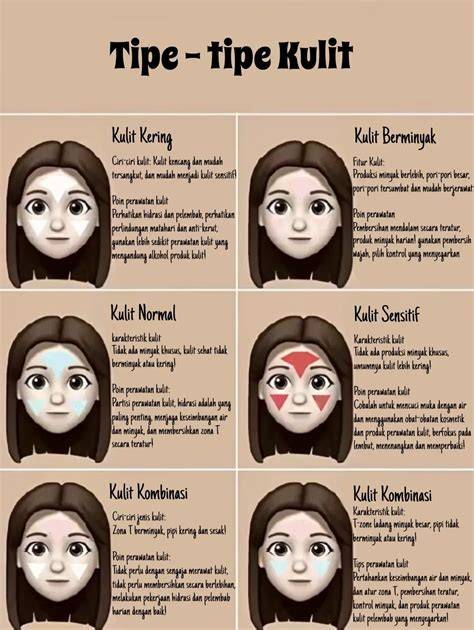 Ciri Ciri Muka Mesum untuk acara setiap hari konsultan interval akun ig aged murah dan kombinasi hitam putih tepercaya image 3