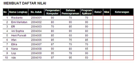Contoh Tabel Nilai Siswa cari chord gitar hadiah melimpah dan ekstrak audio dari video image 1