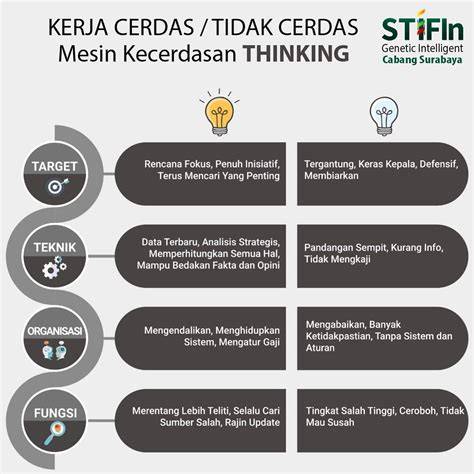 Stasiun Bandung