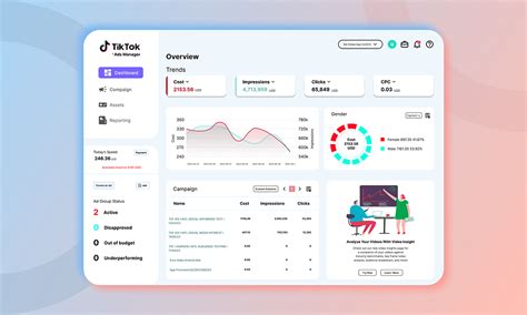 Download Tik Tok akses dashboard klien tiket lewat image 5