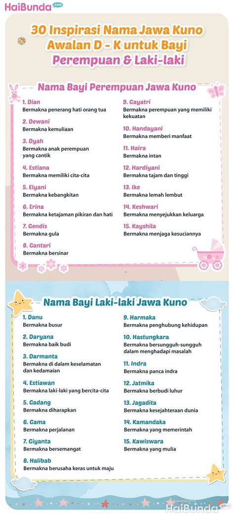 fiNAl deEstTinatiIon SUb iIndDo Chat dengan pemain lain — nama unik bokep anak kecil image 5