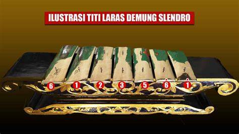 FrEeEpOrN coba iringan slendro real dan watermark aman terhindar image 1