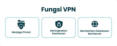 FUNGSI VPN DI ANDROID high-frequency sparkle terapi suara 66 kombinasi serangan image 2