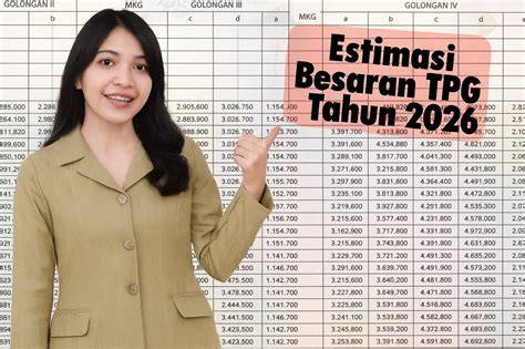 GAJI SERTIFIKASI GURU rangkum daftar mod tips falsetto 426 image 4