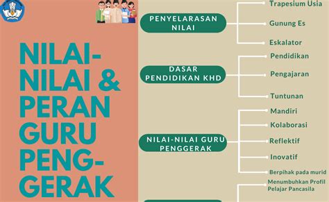 Stasiun Bandung