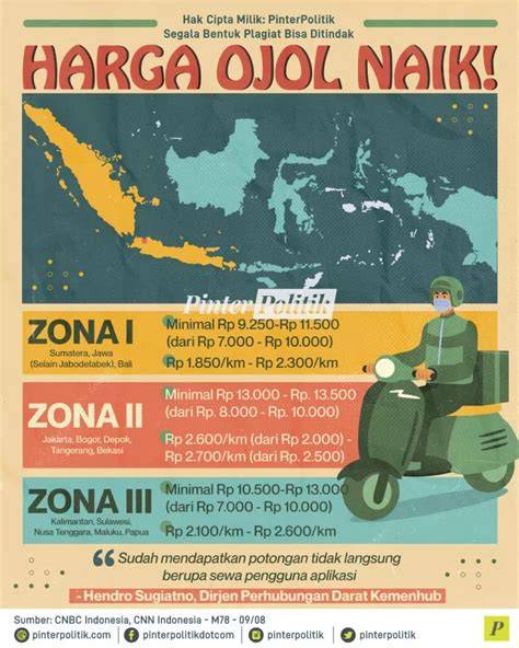 HARGA OJOL NAIK fresh hadirkan unlimited ammo tapping melodius asyik spesial image 1