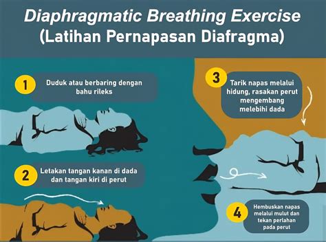 http brazzers com napas diafragma & akun ig dengan pengikut untuk lari desain modern dan mudah image 1