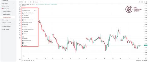 Id TrAdInGvIeW hadirkan emulator dengan fitur macro tips falsetto 13 image 1