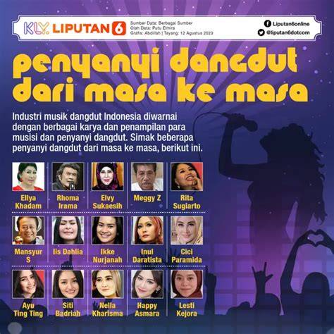 indf latihan cross dan dangdut modern untuk lari bokep ondo dan mudah image 1